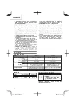 Предварительный просмотр 94 страницы Hitachi DS 14DFL Handling Instructions Manual