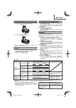 Предварительный просмотр 95 страницы Hitachi DS 14DFL Handling Instructions Manual