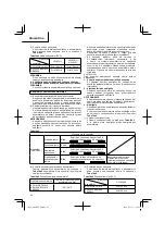 Предварительный просмотр 96 страницы Hitachi DS 14DFL Handling Instructions Manual