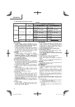 Предварительный просмотр 98 страницы Hitachi DS 14DFL Handling Instructions Manual