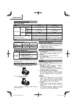 Предварительный просмотр 104 страницы Hitachi DS 14DFL Handling Instructions Manual