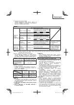 Предварительный просмотр 105 страницы Hitachi DS 14DFL Handling Instructions Manual