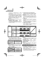 Предварительный просмотр 106 страницы Hitachi DS 14DFL Handling Instructions Manual