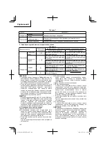 Предварительный просмотр 108 страницы Hitachi DS 14DFL Handling Instructions Manual