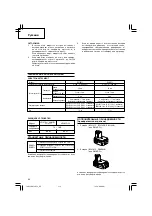 Предварительный просмотр 114 страницы Hitachi DS 14DFL Handling Instructions Manual