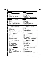 Предварительный просмотр 125 страницы Hitachi DS 14DFL Handling Instructions Manual