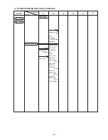 Preview for 26 page of Hitachi DS 14DFL Technical Data And Service Manual