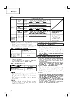 Предварительный просмотр 22 страницы Hitachi DS 14DL Handling Instructions Manual