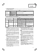 Предварительный просмотр 25 страницы Hitachi DS 14DL Handling Instructions Manual