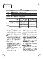 Предварительный просмотр 46 страницы Hitachi DS 14DL Handling Instructions Manual