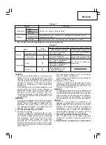 Предварительный просмотр 89 страницы Hitachi DS 14DL Handling Instructions Manual