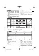 Предварительный просмотр 5 страницы Hitachi DS 14DL2 Handling Instructions Manual