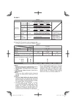 Предварительный просмотр 12 страницы Hitachi DS 14DL2 Handling Instructions Manual