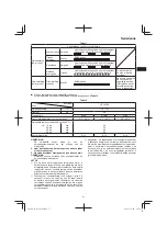 Предварительный просмотр 31 страницы Hitachi DS 14DL2 Handling Instructions Manual