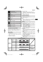 Предварительный просмотр 37 страницы Hitachi DS 14DL2 Handling Instructions Manual