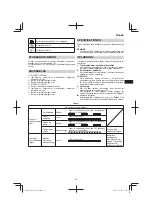 Предварительный просмотр 55 страницы Hitachi DS 14DL2 Handling Instructions Manual