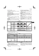 Предварительный просмотр 61 страницы Hitachi DS 14DL2 Handling Instructions Manual