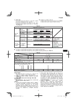 Предварительный просмотр 81 страницы Hitachi DS 14DL2 Handling Instructions Manual