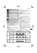 Предварительный просмотр 105 страницы Hitachi DS 14DL2 Handling Instructions Manual