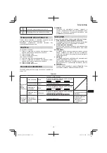 Предварительный просмотр 117 страницы Hitachi DS 14DL2 Handling Instructions Manual