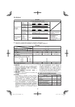 Предварительный просмотр 124 страницы Hitachi DS 14DL2 Handling Instructions Manual