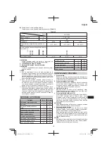 Предварительный просмотр 131 страницы Hitachi DS 14DL2 Handling Instructions Manual