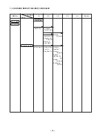 Предварительный просмотр 41 страницы Hitachi DS 14DMR Technical Data And Service Manual