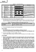 Предварительный просмотр 18 страницы Hitachi DS 14DMR User Manual