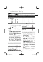 Preview for 19 page of Hitachi DS 14DSAL Handling Instructions Manual