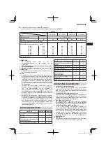 Preview for 31 page of Hitachi DS 14DSAL Handling Instructions Manual