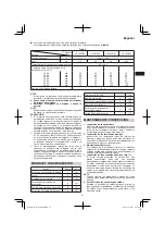 Preview for 37 page of Hitachi DS 14DSAL Handling Instructions Manual