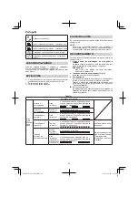 Preview for 42 page of Hitachi DS 14DSAL Handling Instructions Manual