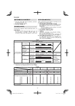 Preview for 48 page of Hitachi DS 14DSAL Handling Instructions Manual