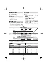 Preview for 54 page of Hitachi DS 14DSAL Handling Instructions Manual