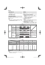 Preview for 60 page of Hitachi DS 14DSAL Handling Instructions Manual