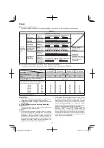 Preview for 80 page of Hitachi DS 14DSAL Handling Instructions Manual