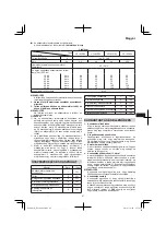 Preview for 87 page of Hitachi DS 14DSAL Handling Instructions Manual