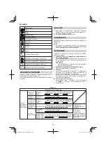 Preview for 104 page of Hitachi DS 14DSAL Handling Instructions Manual