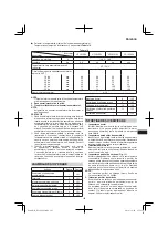 Preview for 105 page of Hitachi DS 14DSAL Handling Instructions Manual