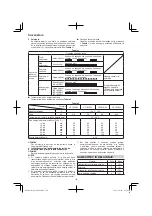 Preview for 110 page of Hitachi DS 14DSAL Handling Instructions Manual