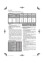 Preview for 116 page of Hitachi DS 14DSAL Handling Instructions Manual