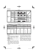 Preview for 122 page of Hitachi DS 14DSAL Handling Instructions Manual