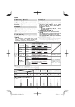 Preview for 128 page of Hitachi DS 14DSAL Handling Instructions Manual