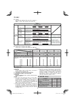 Preview for 134 page of Hitachi DS 14DSAL Handling Instructions Manual