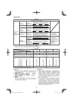 Preview for 140 page of Hitachi DS 14DSAL Handling Instructions Manual