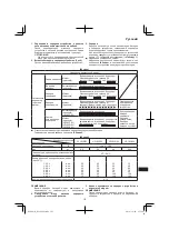 Preview for 147 page of Hitachi DS 14DSAL Handling Instructions Manual