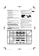 Предварительный просмотр 5 страницы Hitachi DS 14DSDL Handling Instructions Manual