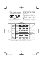 Предварительный просмотр 12 страницы Hitachi DS 14DSDL Handling Instructions Manual