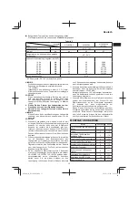 Предварительный просмотр 13 страницы Hitachi DS 14DSDL Handling Instructions Manual