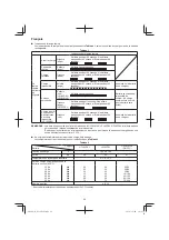 Предварительный просмотр 20 страницы Hitachi DS 14DSDL Handling Instructions Manual